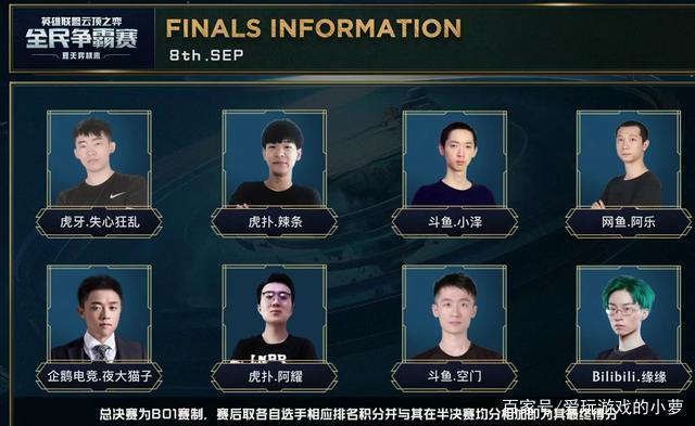 多赞助商和 多赞助商和