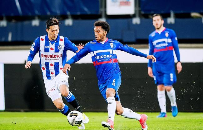 重要保障 重要保障