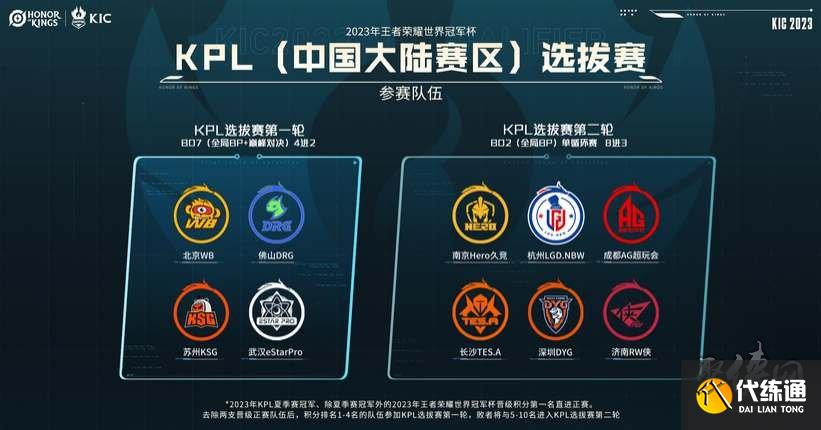 与以往过于 与以往过于