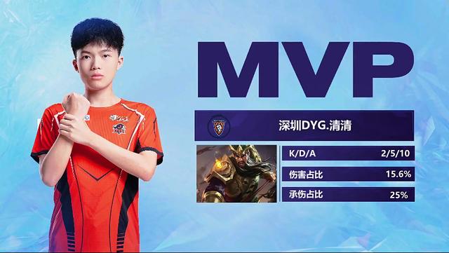 球迷心中的 球迷心中的