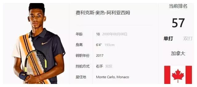 和不俗的努 和不俗的努